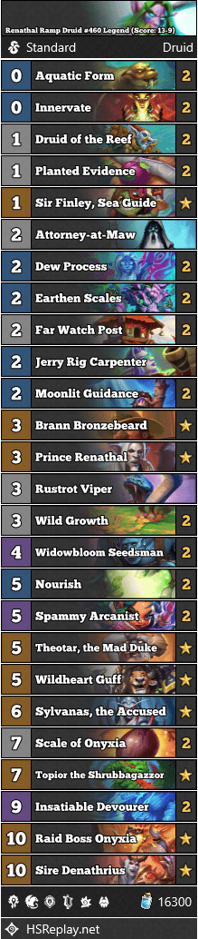 Renathal Ramp Druid 460 Legend Score 13 9 Hearthstone Standard Decks