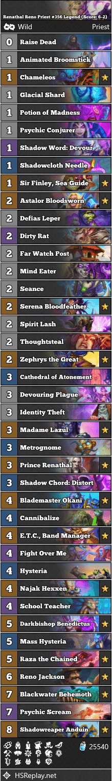 Renathal Reno Priest Legend Score Hearthstone Wild Decks