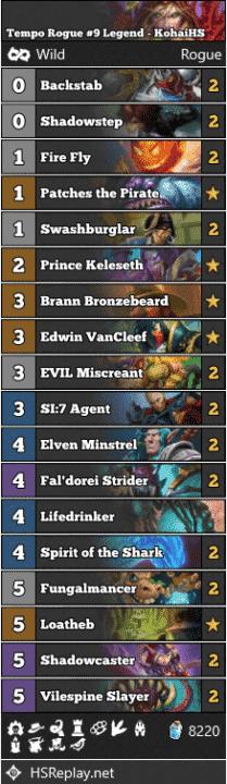 Tempo Rogue #9 Legend - KohaiHS