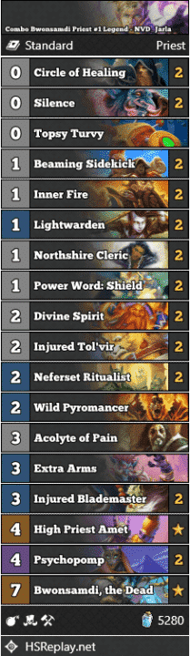 Combo Bwonsamdi Priest #1 Legend - NVD_Jarla
