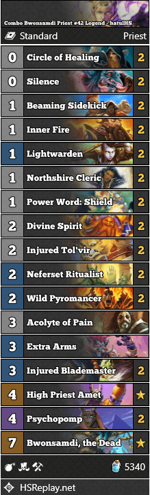 Combo Bwonsamdi Priest #42 Legend - hatulHS
