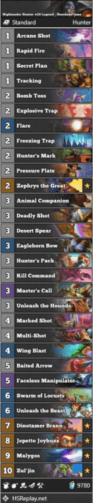 Highlander Hunter #29 Legend - GundamFlame