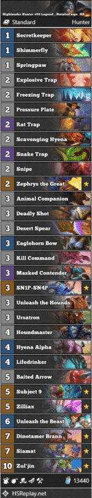 Highlander Hunter #69 Legend - NataliePaige_HS