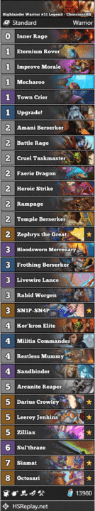 Highlander Warrior #51 Legend - ChoccocciHS
