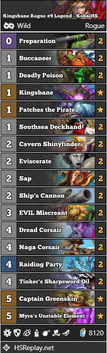 Kingsbane Rogue #9 Legend - KohaiHS