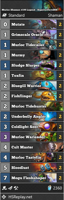 Murloc Shaman #199 Legend - SuperiorDavidHS
