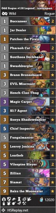 Odd Rogue #138 Legend - isaneaman