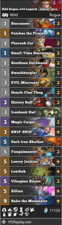 Odd Rogue #24 Legend - eileen_nico