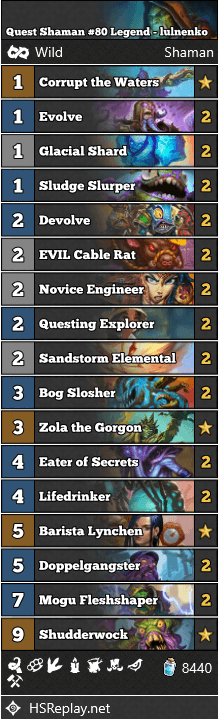 Quest Shaman #80 Legend - lulnenko