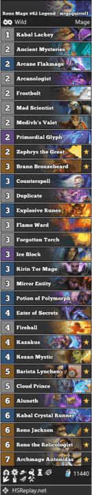Reno Mage #62 Legend - mtgsquirrel1