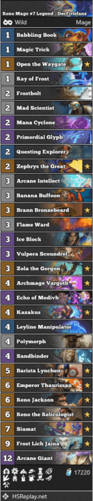 Reno Mage #7 Legend - DocFirlefanz