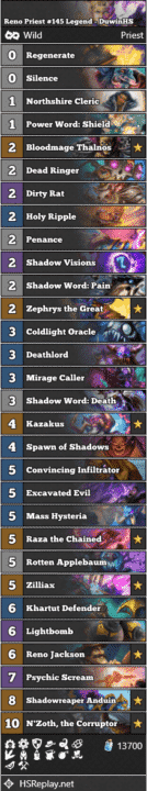 Reno Priest #145 Legend - DuwinHS