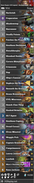 Reno Rogue #50 Legend - Knoepklapper_HS