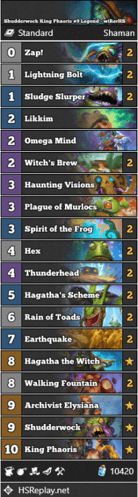 Shudderwock King Phaoris #9 Legend - wiRerHS