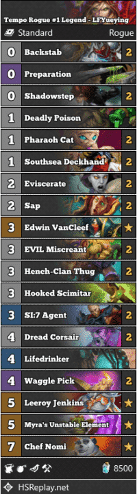 Tempo Rogue #1 Legend - LFYueying