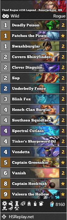 Thief Rogue #156 Legend - RenoJackson_HS