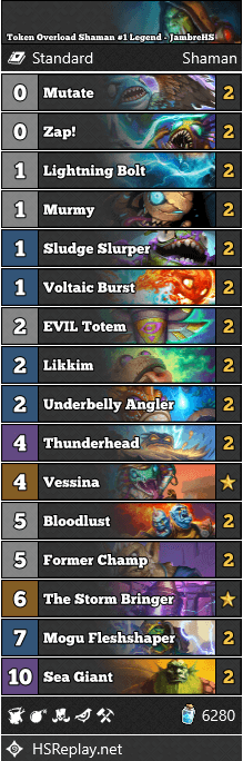 Token Overload Shaman #1 Legend - JambreHS