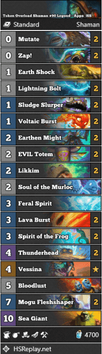 Token Overload Shaman #90 Legend - Appa_HS
