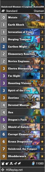 Galakrond Shaman #1 Legend - KalaxzHS