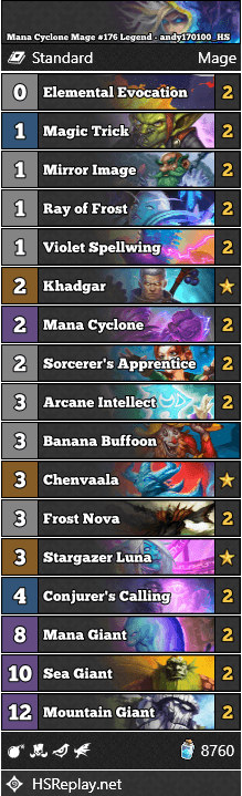 Mana Cyclone Mage #176 Legend - andy170100_HS