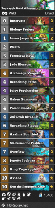 Togwaggle Druid #2 Legend - HIJO_HS