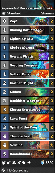 Aggro Overload Shaman #1 Legend - hs_nore