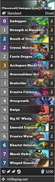 [Theorycraft] Embiggen Druid - P_W0LF