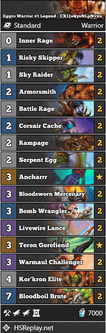 Eggro Warrior #1 Legend - CX1JoQysNLpNvxu