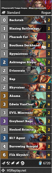 [Theorycraft] Tempo Rogue - Myprivatelifeisafk