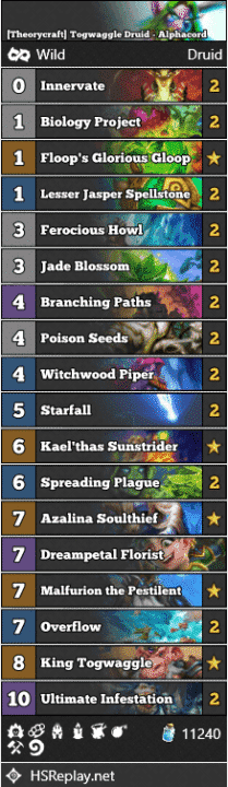 [Theorycraft] Togwaggle Druid - Alphacord