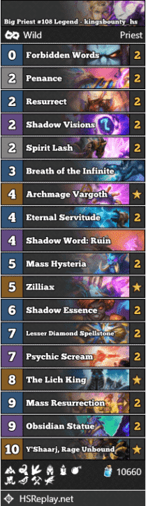 Big Priest #108 Legend - kingsbounty_hs