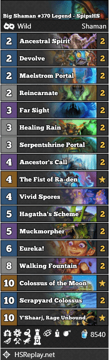 Big Shaman #370 Legend - SpipsHS