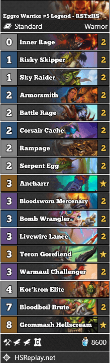 Eggro Warrior #5 Legend - RSTxHS