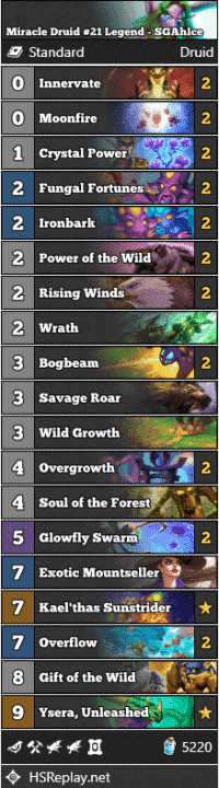 Miracle Druid #21 Legend - SGAhIce