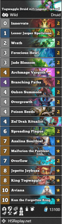 Togwaggle Druid #25 Legend - takepf