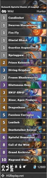 Keleseth Spiteful Hunter #5 Legend - ㅇㅇ