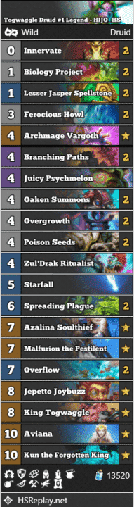 Togwaggle Druid #1 Legend - HIJO_HS