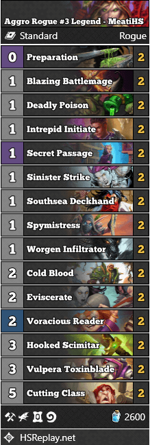 Aggro Rogue #3 Legend - MeatiHS