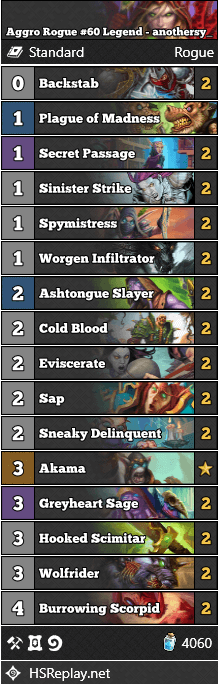 Aggro Rogue #60 Legend - anothersy_