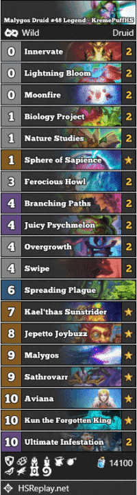 Malygos Druid #48 Legend - KremePuffHS