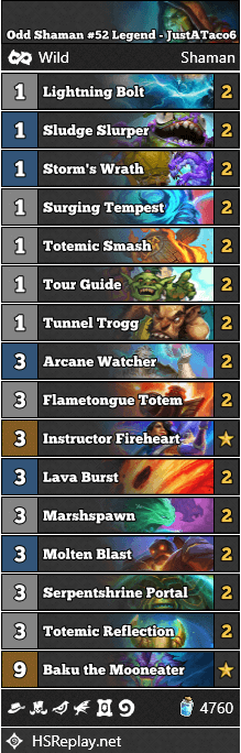 Odd Shaman #52 Legend - JustATaco6