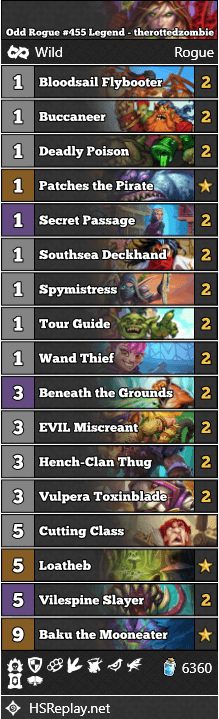 Odd Rogue #455 Legend - therottedzombie