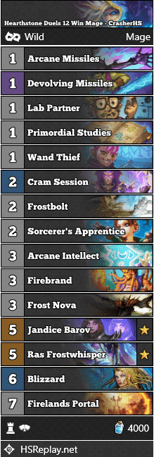 Hearthstone Duels 12 Win Mage - CrasherHS