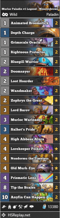 Murloc Paladin #1 Legend - Nineeyebrows