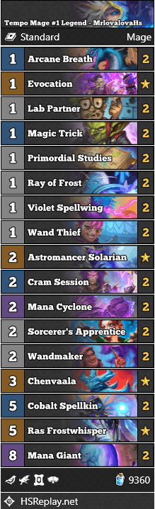 Tempo Mage #1 Legend - MrlovalovaHs