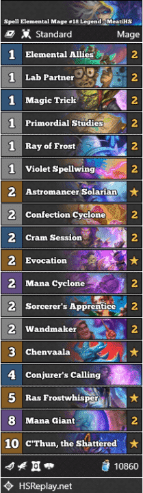 Spell Elemental Mage #18 Legend - MeatiHS