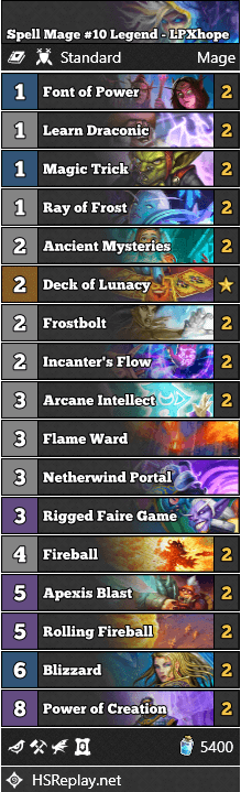 Spell Mage #10 Legend - LPXhope