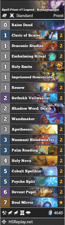 The cube lives on! Cube priest is a legit deck! Hit rank 7 legend with it and legend on asia with this nohands original. List is unrefined but core is strong. If you have no idea how to play it try my youtube guide:https://t.co/yBhIc1fKmx pic.twitter.com/PY1xkybXyd— Nohandsgamer (@Nohandsgamer) November 24, 2020