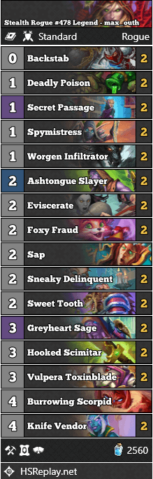 Stealth Rogue #478 Legend - max_outh