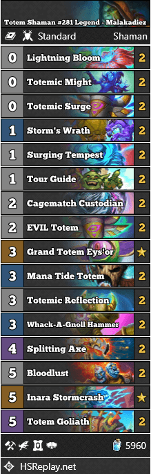 Totem Shaman #281 Legend - Malakadiez